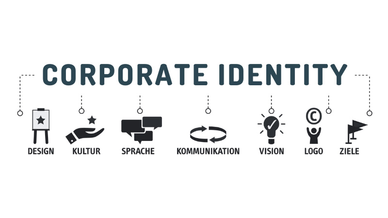 Corporate Design ist ein Teil der Corporate Identity